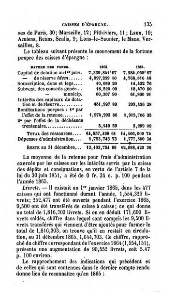 Annuaire de l'economie politique et de la statistique