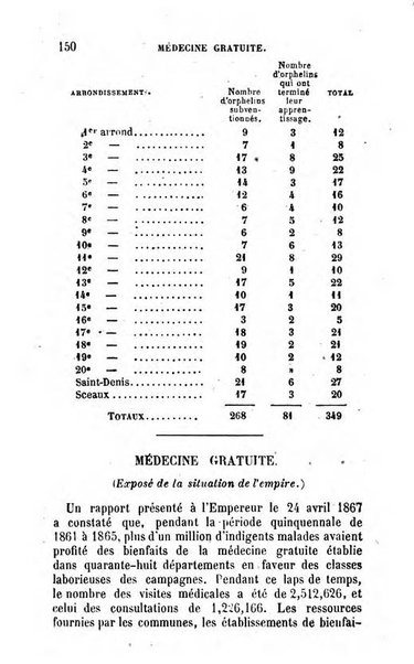 Annuaire de l'economie politique et de la statistique