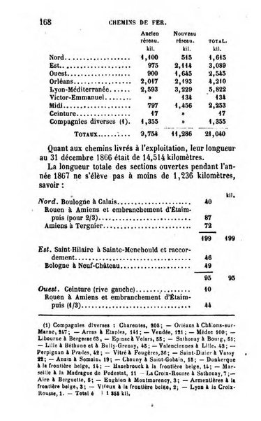 Annuaire de l'economie politique et de la statistique