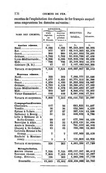 Annuaire de l'economie politique et de la statistique