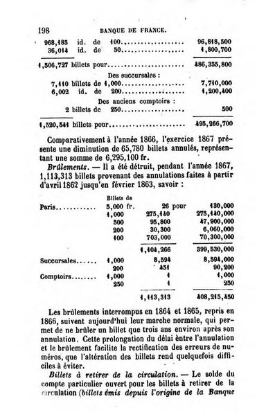 Annuaire de l'economie politique et de la statistique