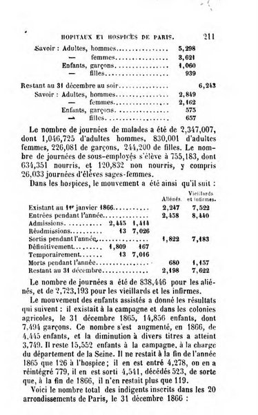 Annuaire de l'economie politique et de la statistique