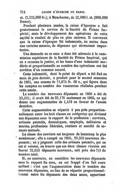 Annuaire de l'economie politique et de la statistique