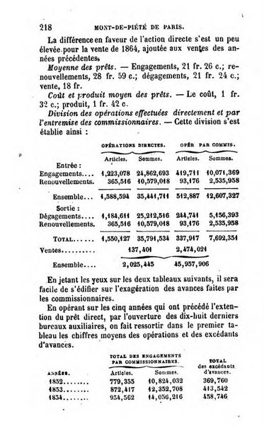 Annuaire de l'economie politique et de la statistique