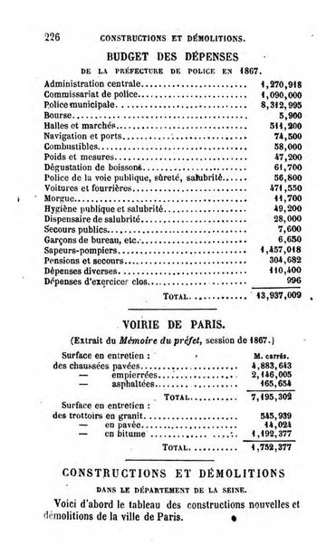 Annuaire de l'economie politique et de la statistique