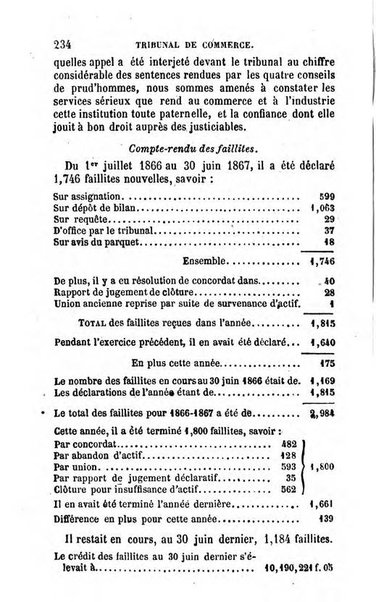 Annuaire de l'economie politique et de la statistique