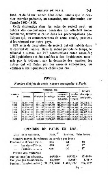 Annuaire de l'economie politique et de la statistique