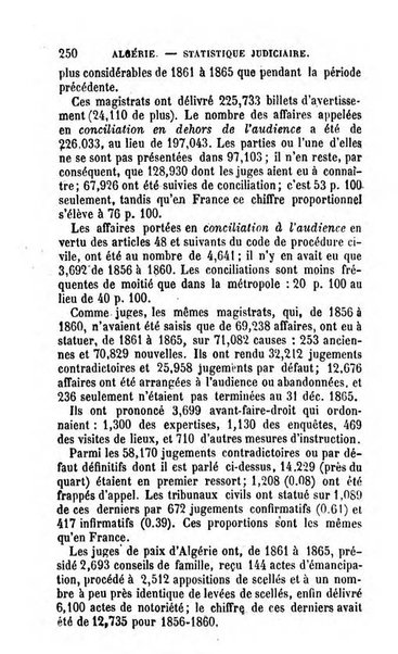 Annuaire de l'economie politique et de la statistique