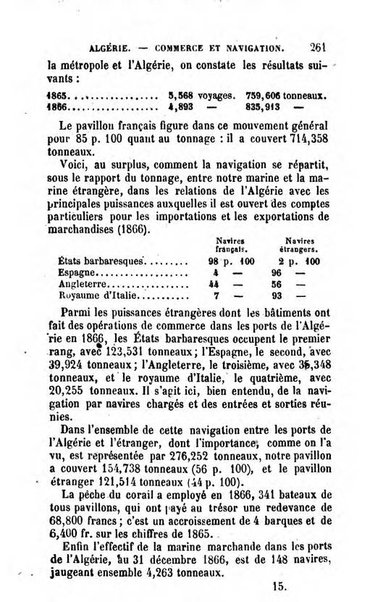 Annuaire de l'economie politique et de la statistique