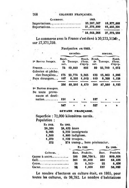 Annuaire de l'economie politique et de la statistique