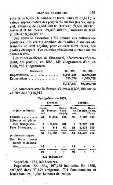 Annuaire de l'economie politique et de la statistique