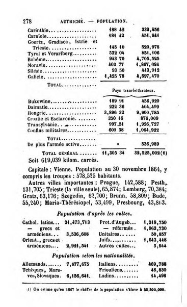 Annuaire de l'economie politique et de la statistique