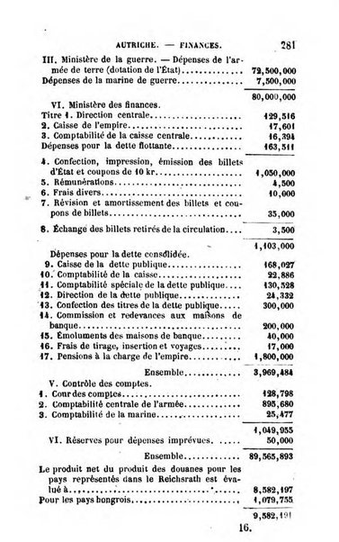 Annuaire de l'economie politique et de la statistique