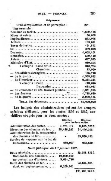 Annuaire de l'economie politique et de la statistique