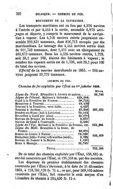 Annuaire de l'economie politique et de la statistique