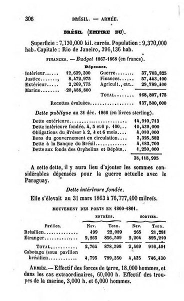 Annuaire de l'economie politique et de la statistique