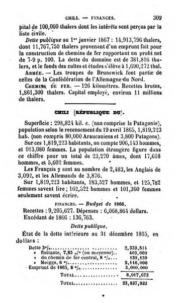 Annuaire de l'economie politique et de la statistique