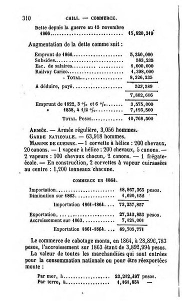 Annuaire de l'economie politique et de la statistique