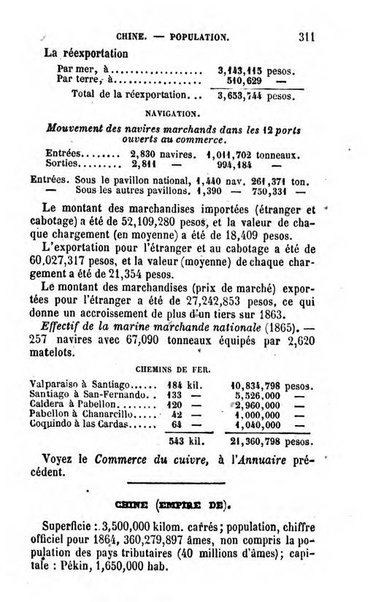 Annuaire de l'economie politique et de la statistique