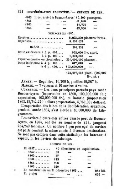 Annuaire de l'economie politique et de la statistique