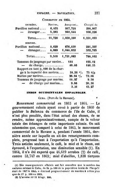 Annuaire de l'economie politique et de la statistique