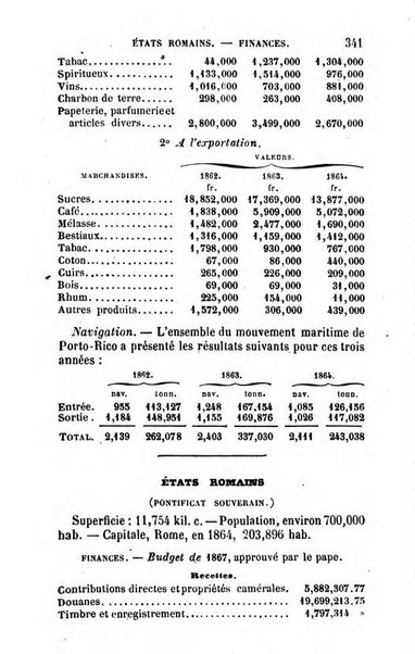 Annuaire de l'economie politique et de la statistique