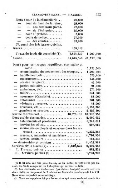 Annuaire de l'economie politique et de la statistique