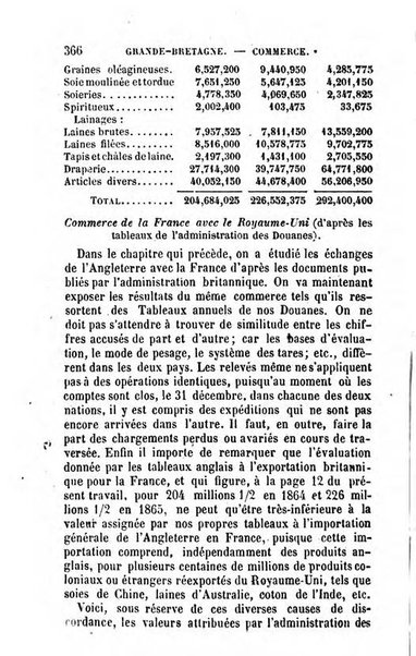 Annuaire de l'economie politique et de la statistique