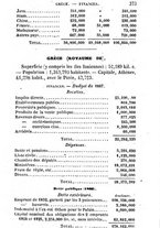 giornale/TO00175866/1868/unico/00000381