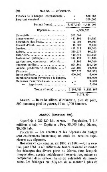 Annuaire de l'economie politique et de la statistique