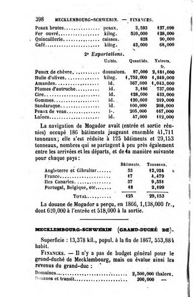 Annuaire de l'economie politique et de la statistique