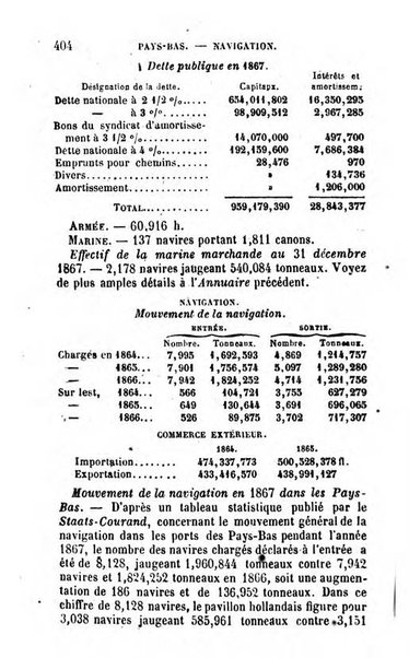 Annuaire de l'economie politique et de la statistique