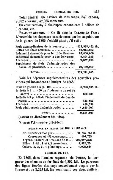 Annuaire de l'economie politique et de la statistique