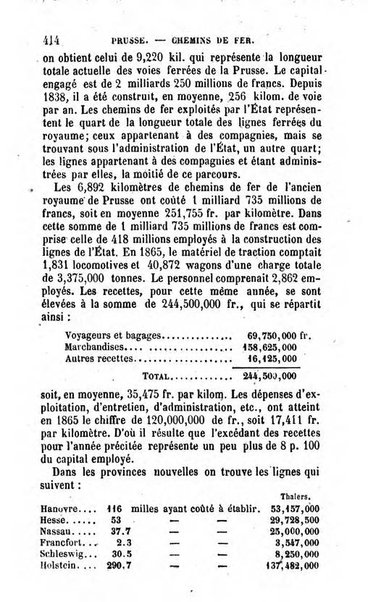 Annuaire de l'economie politique et de la statistique