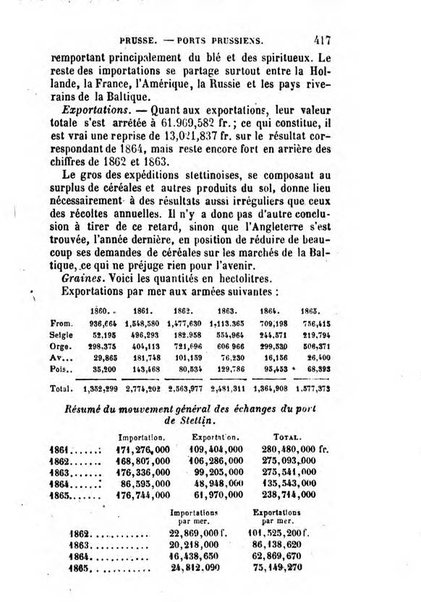 Annuaire de l'economie politique et de la statistique