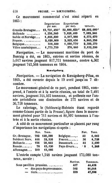 Annuaire de l'economie politique et de la statistique