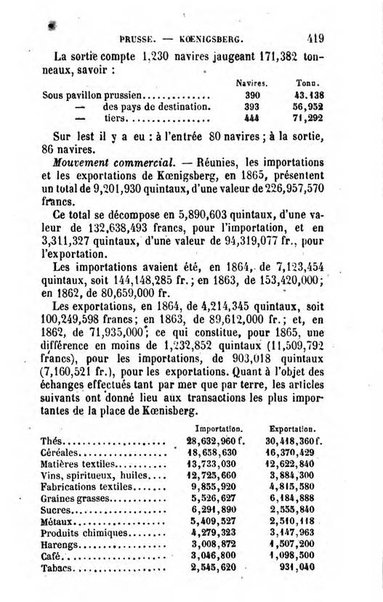 Annuaire de l'economie politique et de la statistique