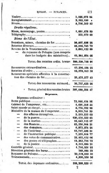 Annuaire de l'economie politique et de la statistique