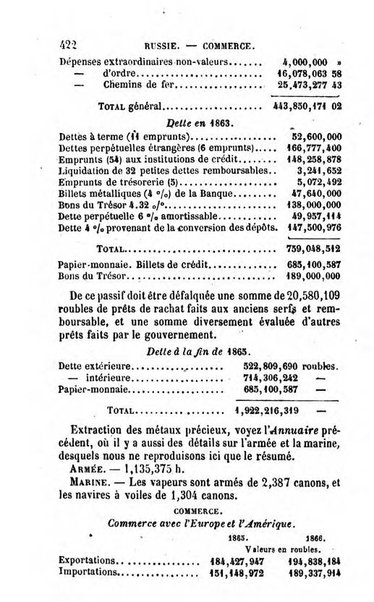 Annuaire de l'economie politique et de la statistique