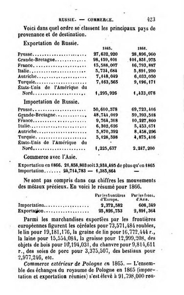 Annuaire de l'economie politique et de la statistique