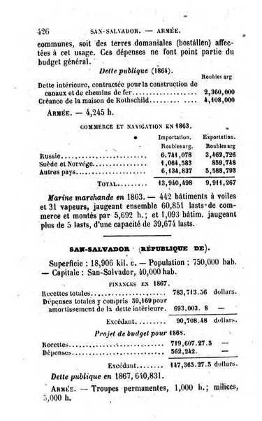 Annuaire de l'economie politique et de la statistique