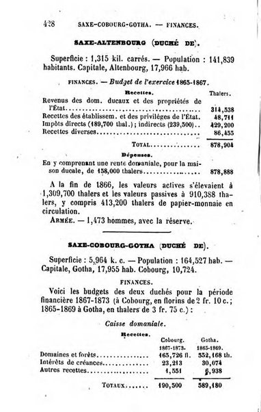 Annuaire de l'economie politique et de la statistique