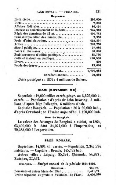 Annuaire de l'economie politique et de la statistique