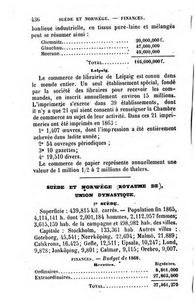 Annuaire de l'economie politique et de la statistique