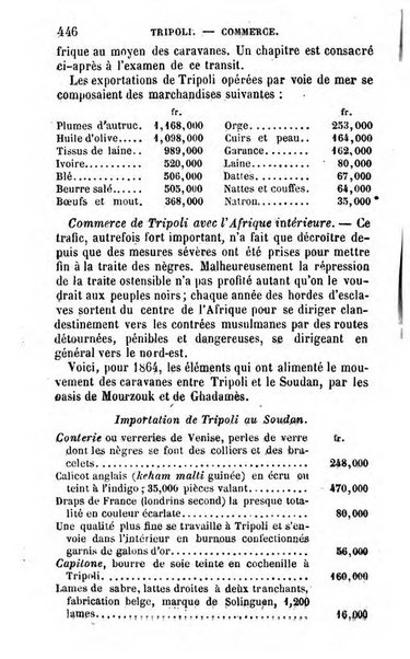 Annuaire de l'economie politique et de la statistique