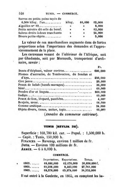 Annuaire de l'economie politique et de la statistique