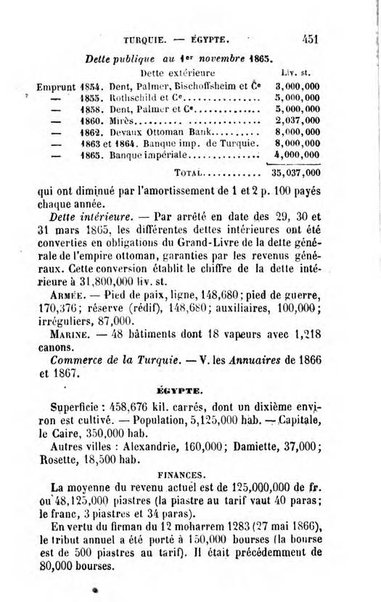 Annuaire de l'economie politique et de la statistique