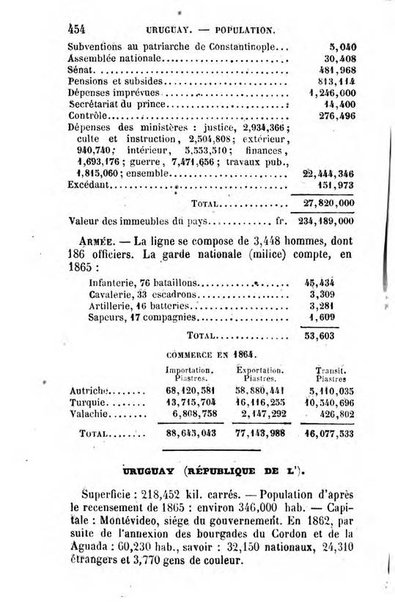 Annuaire de l'economie politique et de la statistique