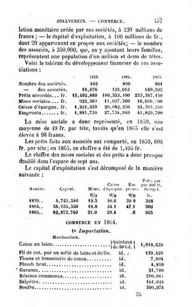 Annuaire de l'economie politique et de la statistique