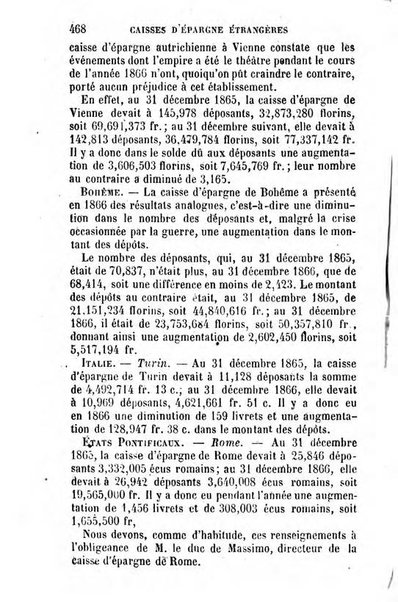 Annuaire de l'economie politique et de la statistique